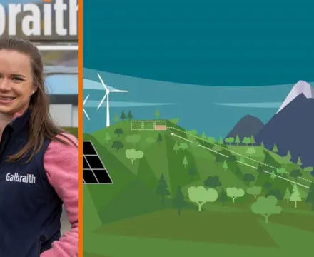 Energy update: Is this the future of Scottish agriculture? : Borders